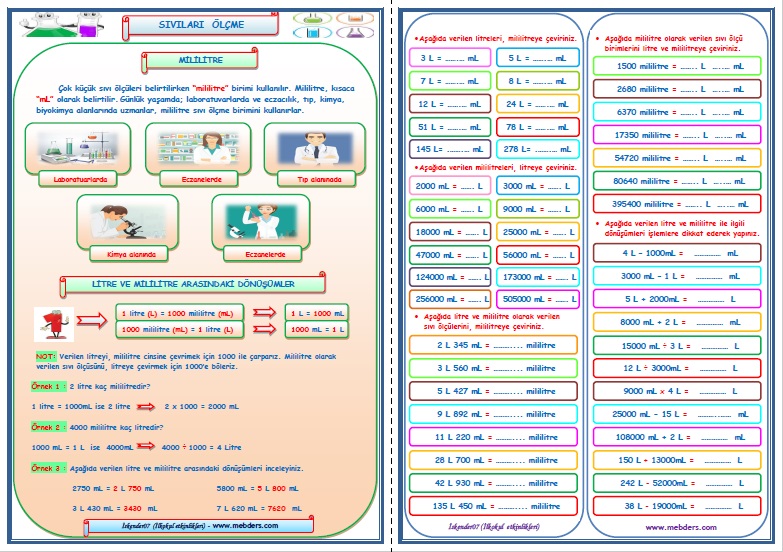 4.Sınıf Matematik Sıvı Ölçüleri Konu Anlatımı ve Etkinlik Çalışması  (2  Sayfa)