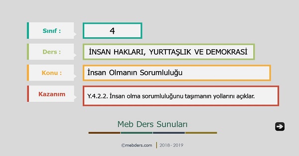 4.Sınıf İnsan Hakları, Yurttaşlık ve Demokrasi - İnsan Olmanın Sorumluluğu Sunusu