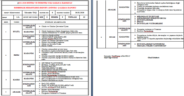 1. Sınıf Rehberlik 1. Dönem Raporu