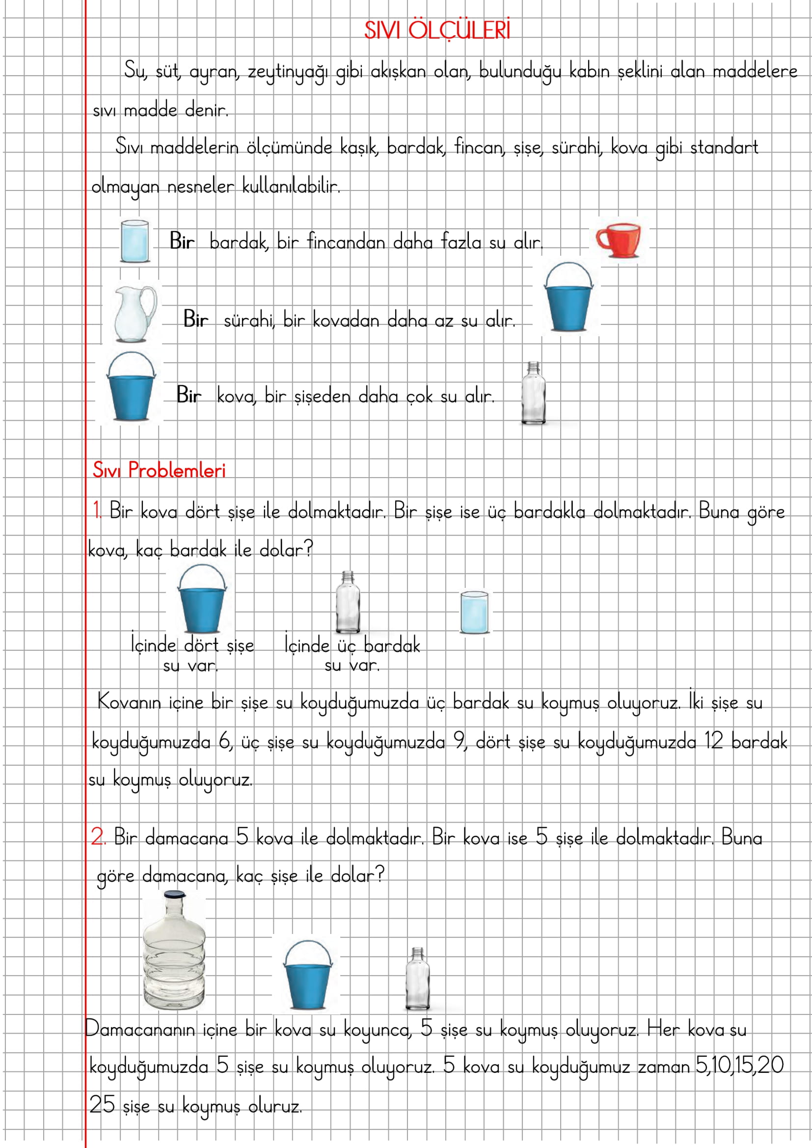 2.Sınıf Matematik Kareli Defterde Sıvı Ölçüleri Konu Anlatımı