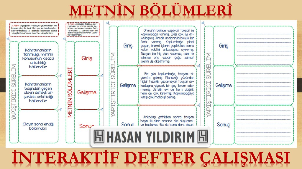 Metnin Bölümleri İnteraktif Defter Çalışması