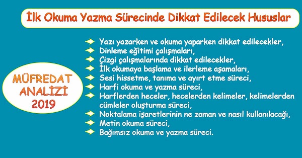 2019 Müfredat Analizi : İlk Okuma Yazma Sürecinde Dikkat Edilecek Hususlar