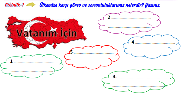 3.Sınıf Hayat Bilgisi Ülkemizi Geliştirelim Etkinliği