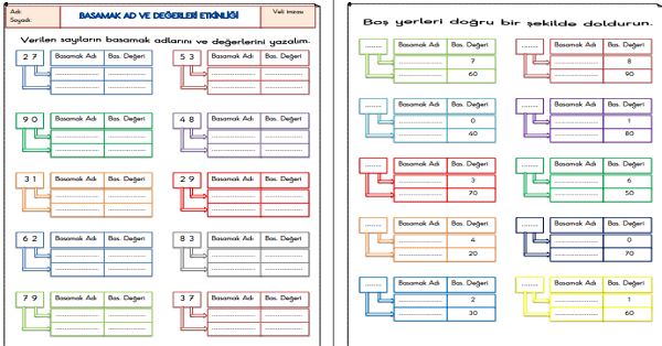 2.Sınıf Matematik Basamak Adı ve Basamak Değerleri Etkinliği