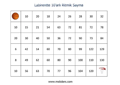 Labirentte 10'arlı Ritmik Sayma