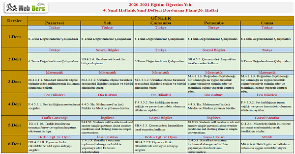4.Sınıf 26.Hafta (12 - 16 Nisan) Sınıf Defteri Doldurma Planı