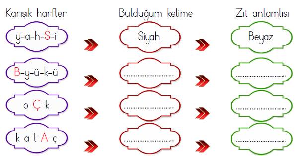 1.Sınıf Türkçe Zıt Anlamlı Kelimeler-2