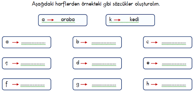 1.Sınıf Türkçe Harflerden ve Hecelerden Sözcük Oluşturma Etkinliği