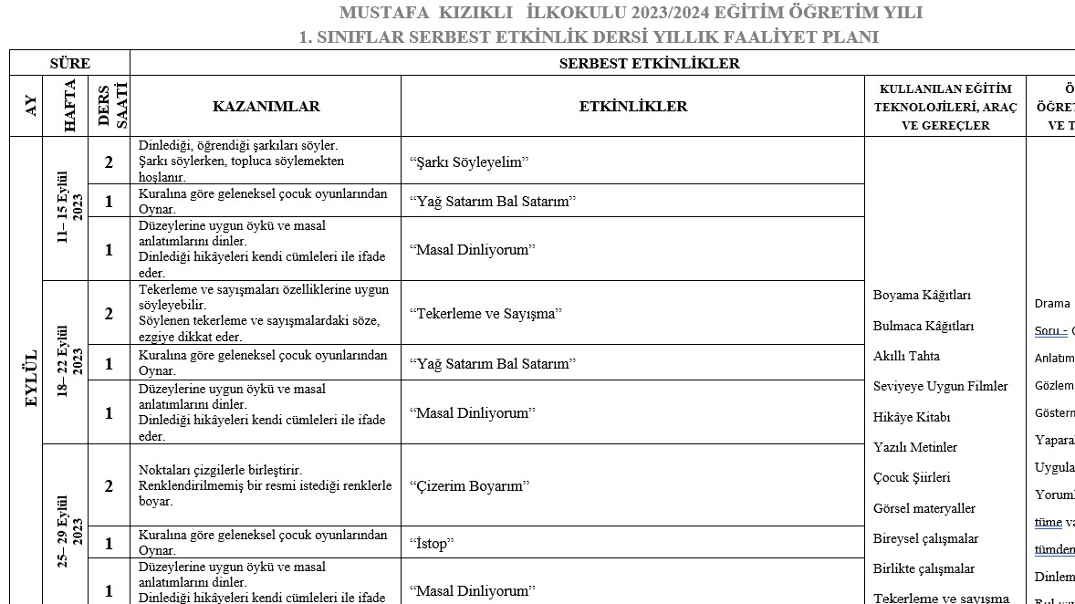 1. Sınıf 2023-2024 Eğitim Öğretim Serbest Etkinlik Planı (Son Değişikliğe Göre)