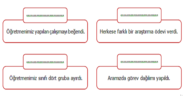 4.Sınıf Türkçe Olayları Oluş Sırasına Göre Sıralama Etkinliği 2