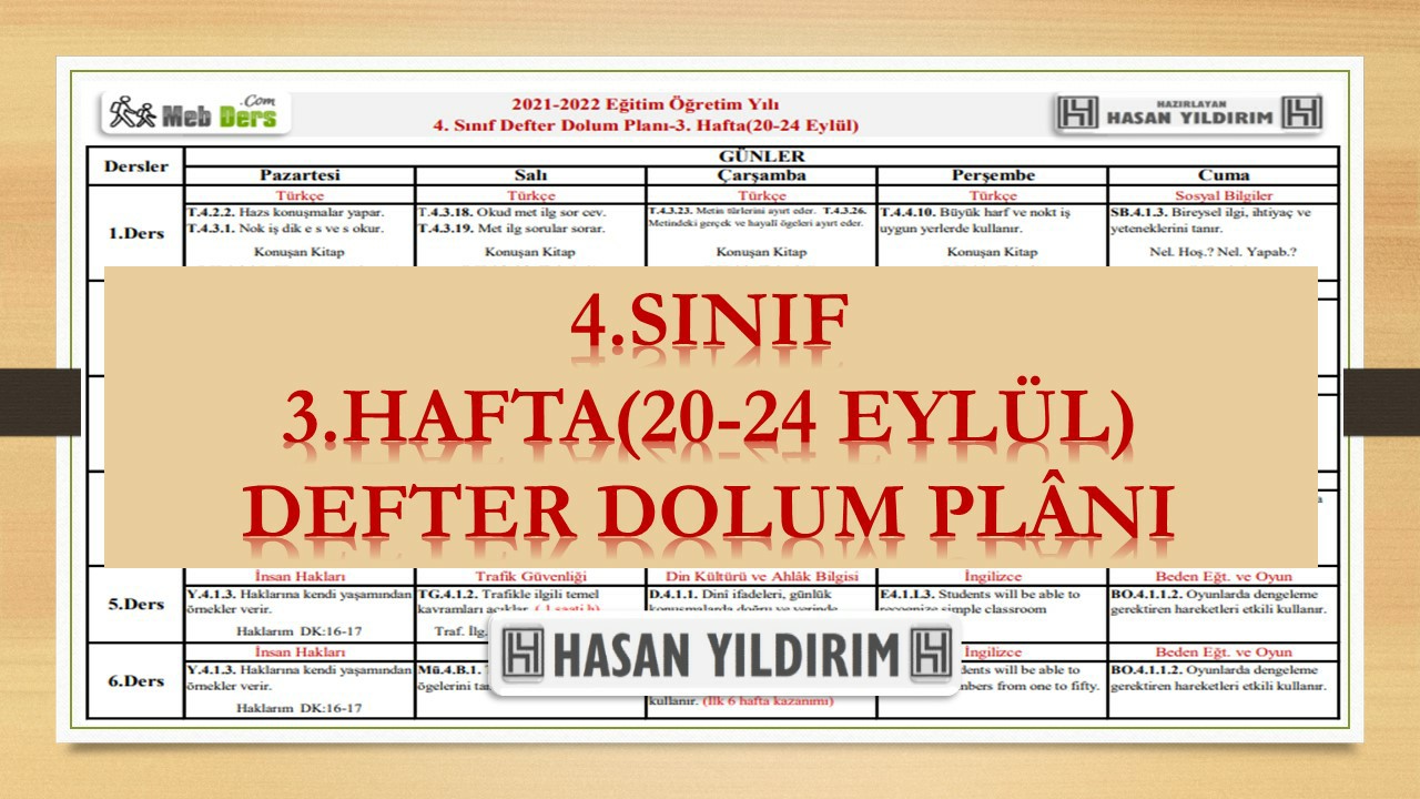 4.Sınıf 3.Hafta(20-24 Eylül) Defter Dolum Planı