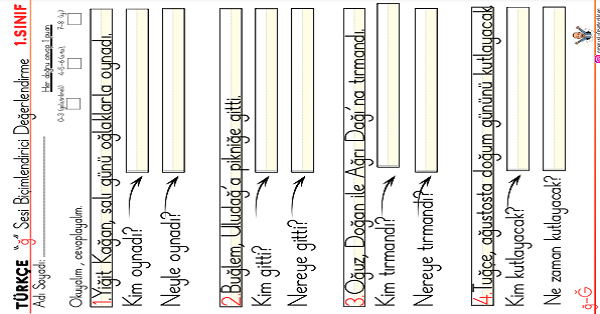 1. Sınıf İlk Okuma Yazma Ğ-ğ Sesi 5N 1K Etkinliği