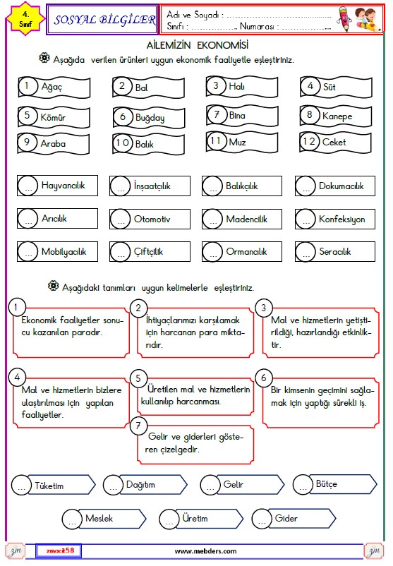 4. Sınıf Sosyal Bilgiler Ailemizin Ekonomisi Etkinliği