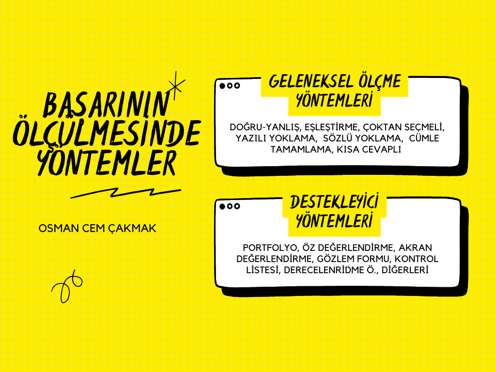 Uzman Öğretmenlik Kavram Haritaları Serisi 4
