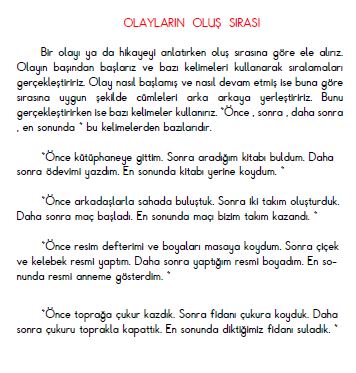 3. Sınıf Türkçe Olayların Oluş Sırası Konu Anlatımı