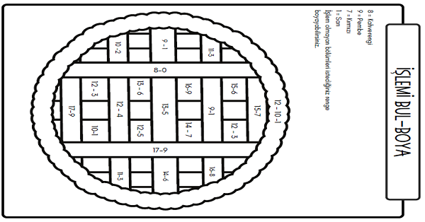 1.Sınıf Matematik Çıkarma İşlemi (Bul-Boya)