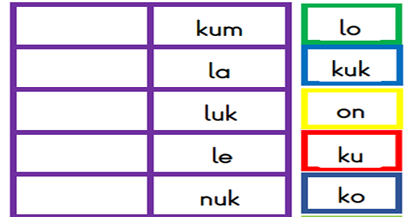 1.Sınıf İlk Okuma Yazma (U-T Sesi) Mandal-Kelime Oluşturma Etkinliği