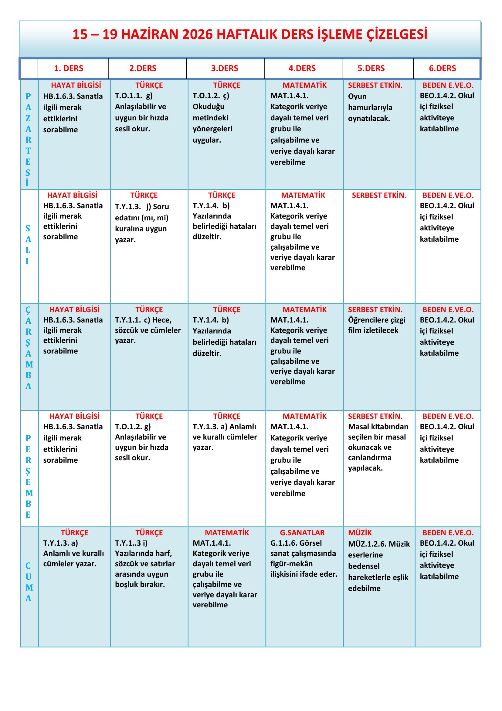 1.Sınıf 15 - 19 Haziran 2026 Haftalık Ders İşleme Çizelgesi.doc