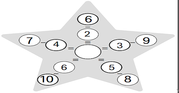 1.Sınıf Matematik Çıkarma İşlemi (10'a Kadar)