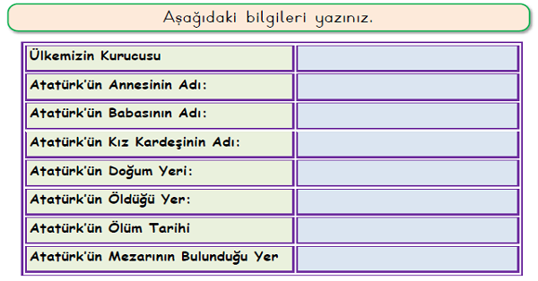 1.Sınıf Hayat Bilgisi Atatürk'ün Hayatı Etkinliği