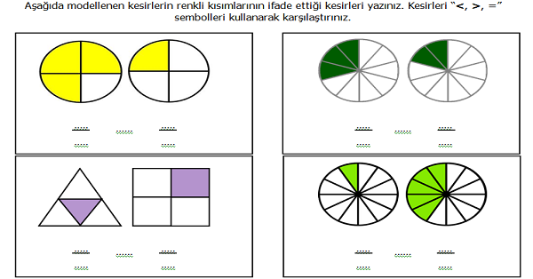 4.Sınıf Matematik Kesirler (Paydaları Eşit Kesirleri Karşılaştırma) Etkinliği 2