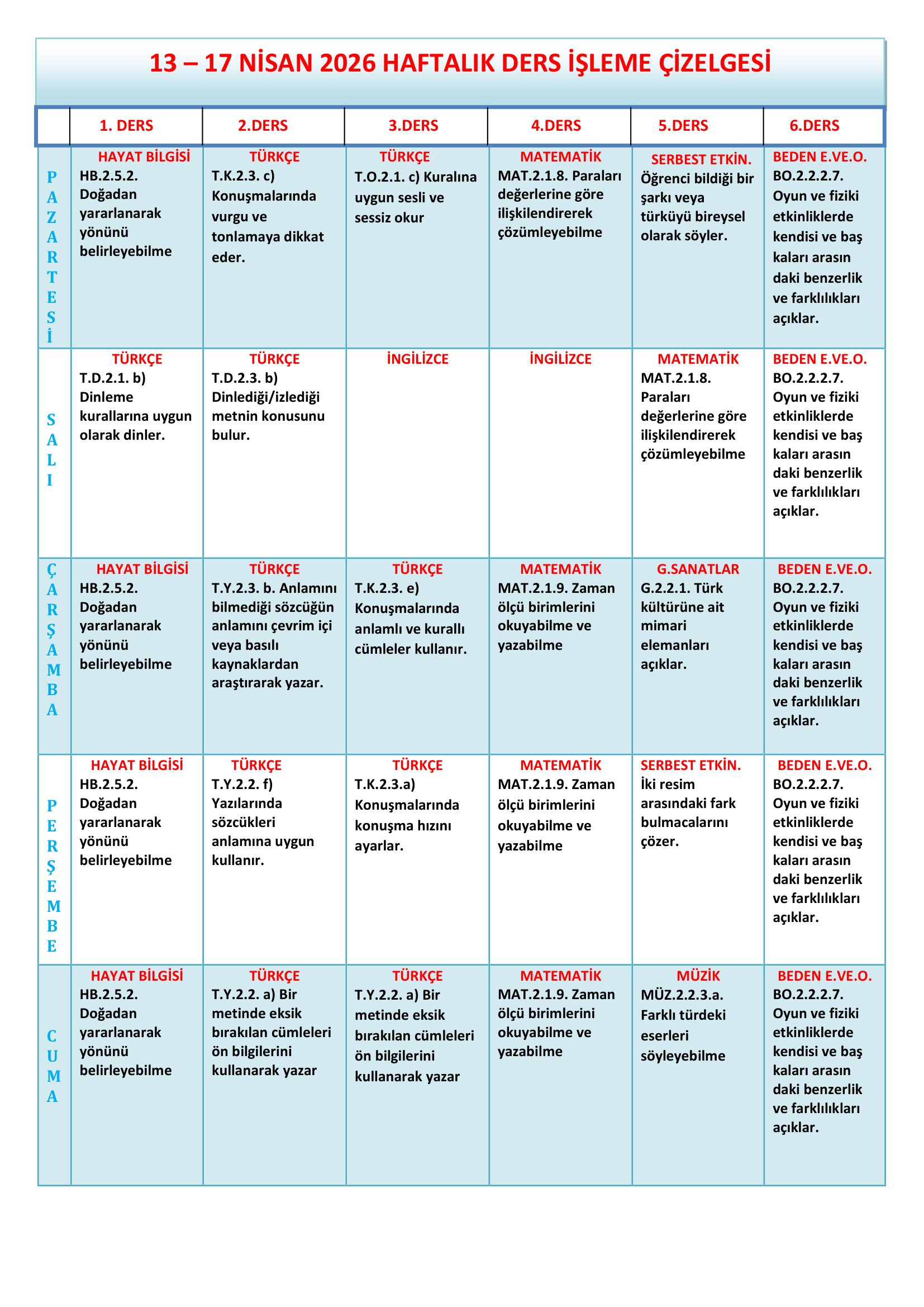 2.Sınıf 13 - 17 Nisan 2026 Haftalık Ders İşleme Çizelgesi.doc