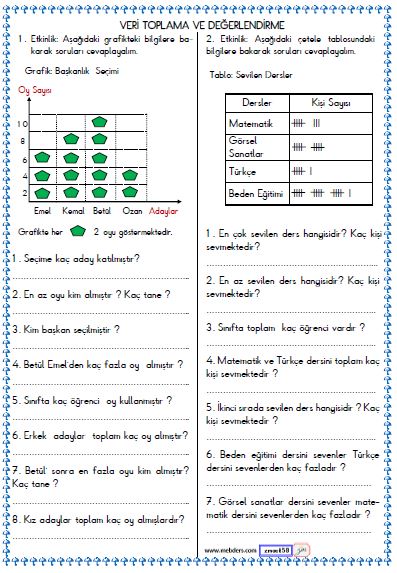 3. Sınıf Matematik Veri Toplama ve Değerlendirme Etkinliği 4