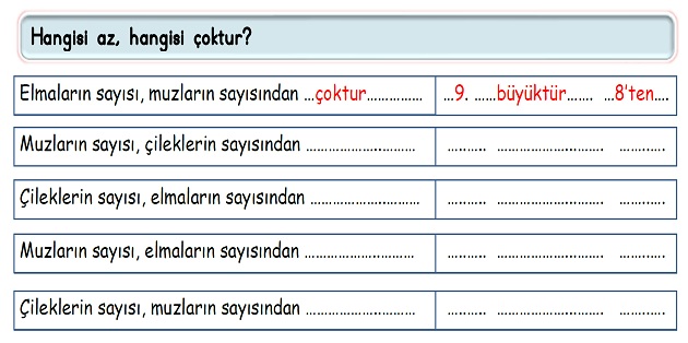 2.Sınıf Matematik Doğal Sayılar-Karşılaştırma Etkinliği