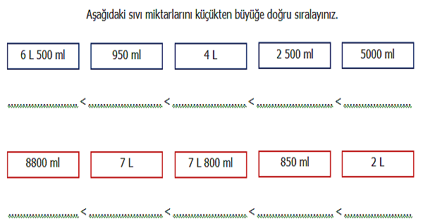 4.Sınıf Matematik Sıvı Ölçme (Litre ve Mililitre Arasındaki İlişki) Etkinliği 1