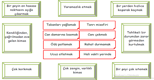 4.Sınıf Türkçe Deyimler-1