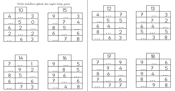 1.Sınıf Matematik Toplamada Verilmeyeni Bulma Etkinliğiii
