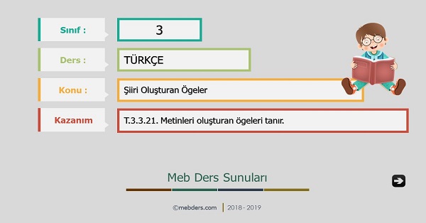 3.Sınıf Türkçe Şiiri Oluşturan Ögeler Sunusu