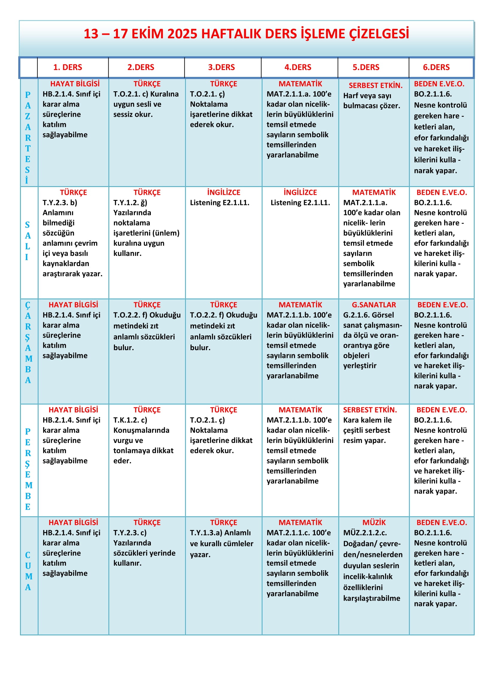 2.Sınıf 13 - 17 Ekim 2025 Haftalık Ders İşleme Çizelgesi