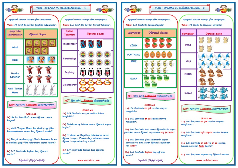 1.Sınıf Matematik Veri Toplama ve Değerlendirme  1-2     (2 Sayfa)