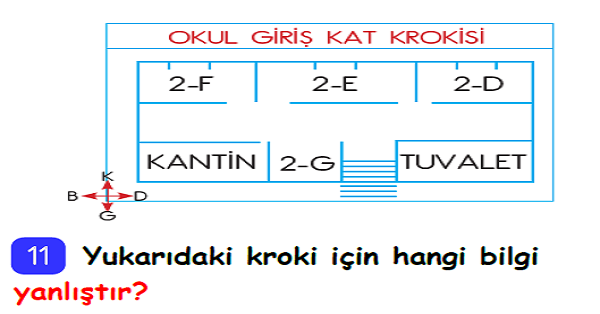 3.Sınıf Hayat Bilgisi Okulumuzda Hayat Ünite Değerlendirme-1