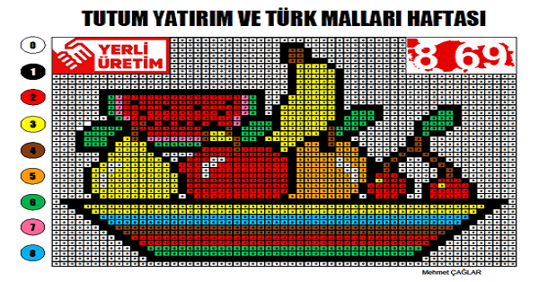 Tutum Yatırım ve Türk Malları Haftası Kodlama Çalışması