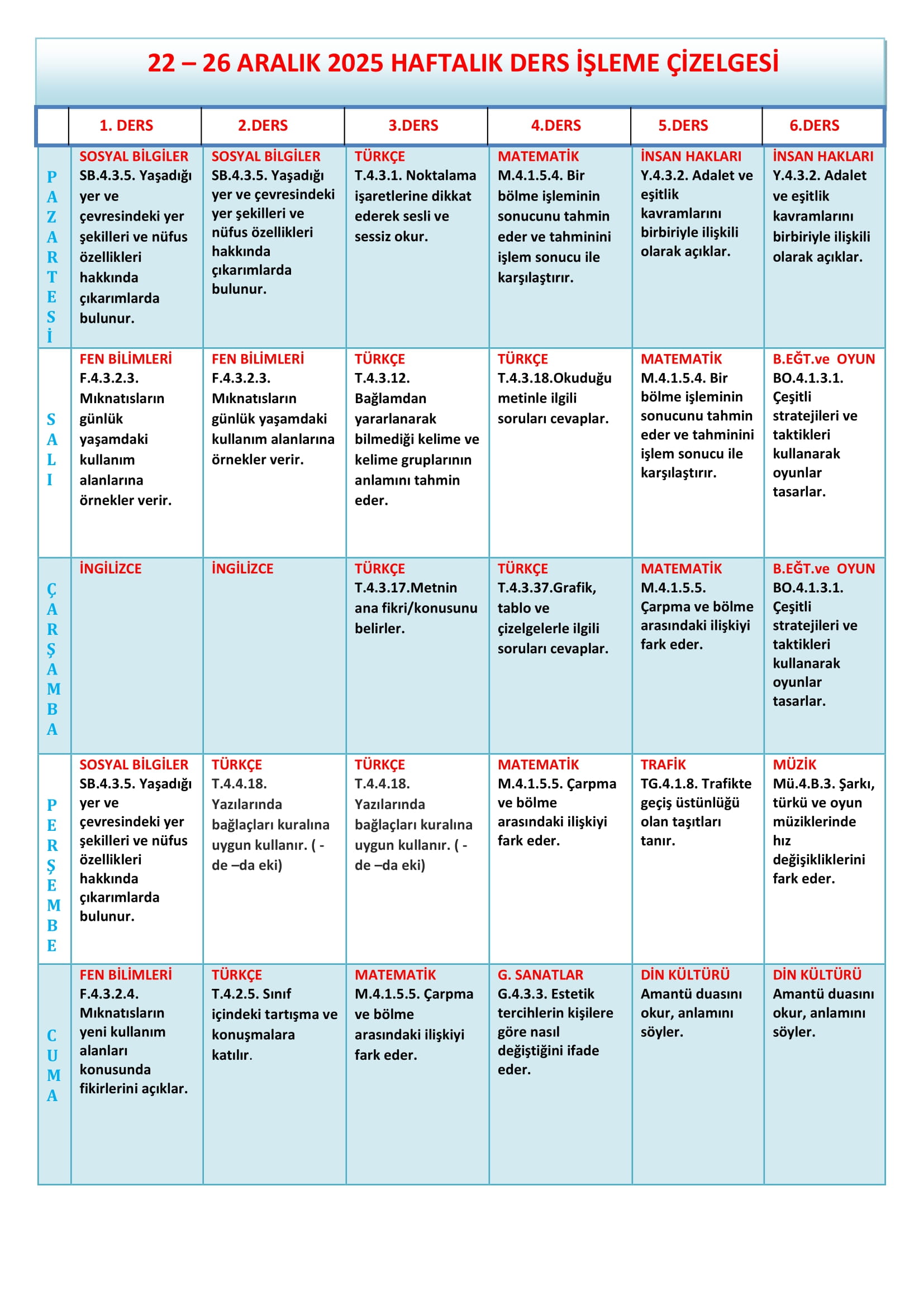 4.Sınıf 22 - 26 Aralık 2025 Haftalık Ders İşleme Çizelgesi.doc