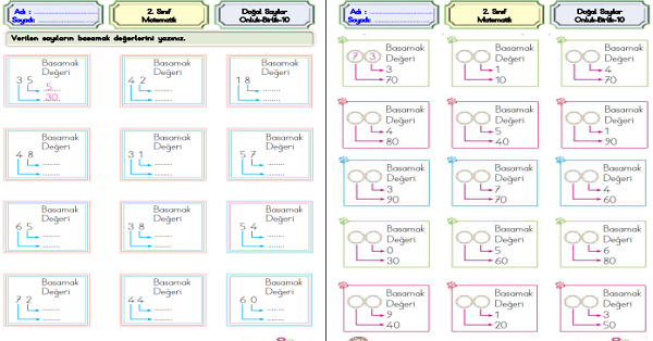2.Sınıf Matematik Onluk Birlik ve Basamak Değeri Etkinliği-10