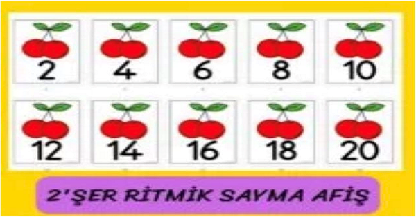 1.Sınıf Matematik İkişer Ritmik Sayma Afiş