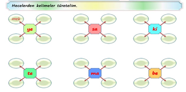 2.Sınıf Türkçe Kelime Bilgisi Etkinliği-3