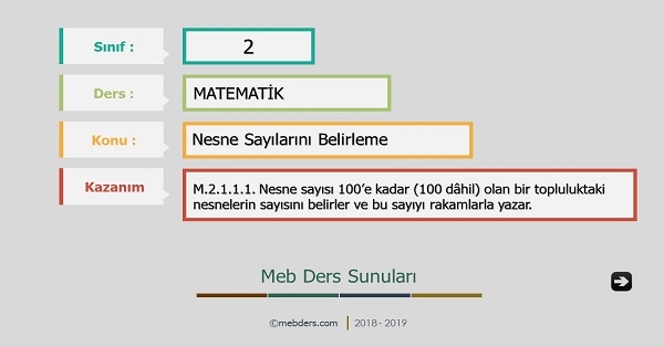 2.Sınıf Matematik Nesne Sayılarını Belirleme Sunusu