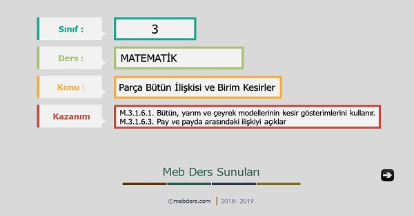 3.Sınıf Matematik Parça Bütün İlişkisi ve Birim Kesirler Sunusu