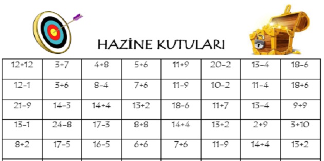 Hazine Kutuları Etkinliği 2