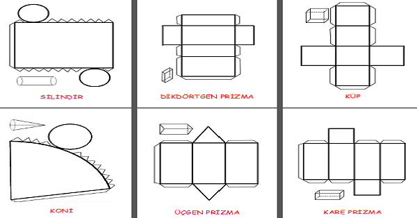 2. Sınıf Matematik Geometrik Cisimler Yapıyoruz Açılımlar