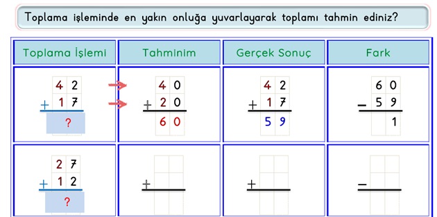 2.Sınıf Matematik Toplama İşlemi-Sonucu Tahmin Etme Etkinliği-1