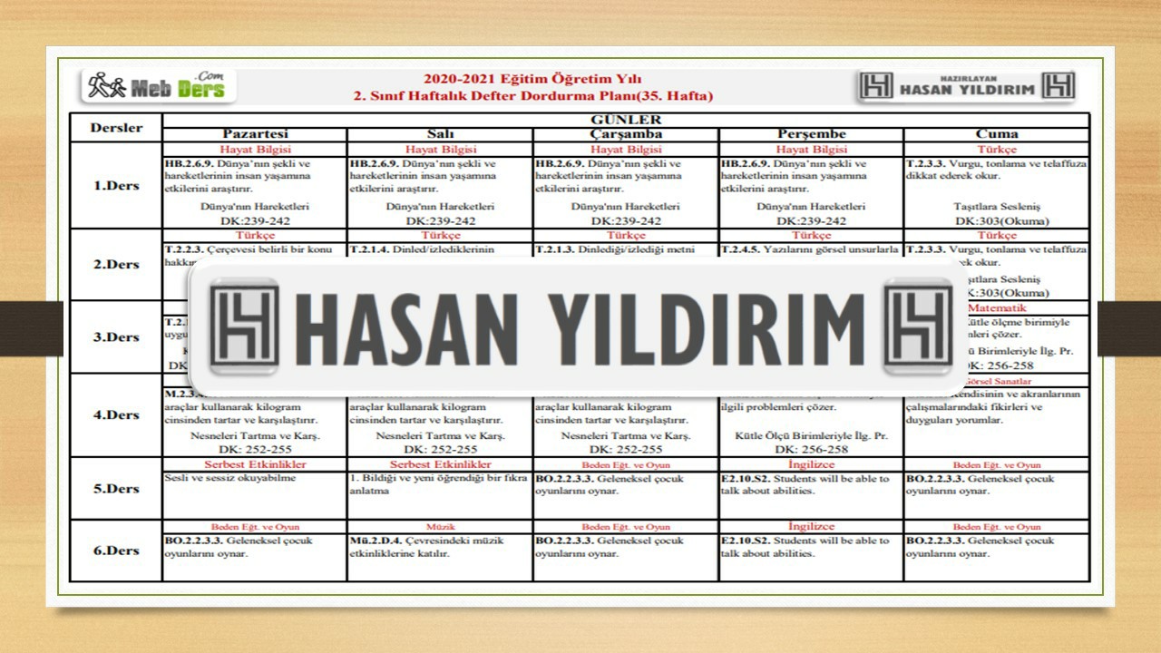 2.Sınıf 35.Hafta(14-18 Haziran) Defter Dolum Planı