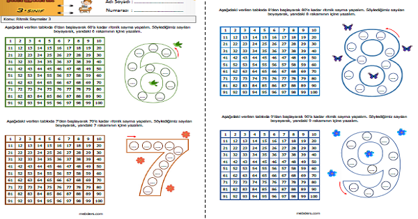 3.Sınıf Matematik Ritmik Saymalar Etkinliği 3