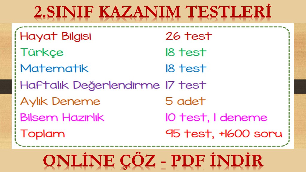 2.Sınıf Kazanım Testleri (18.Haftadan İtibaren Toplu Link Dosyasıdır.)