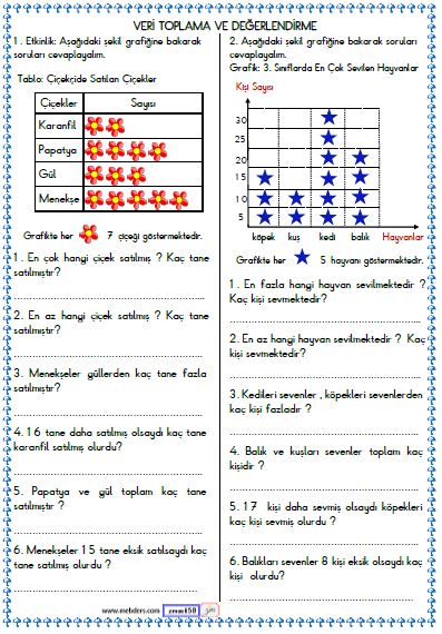 3. Sınıf Matematik Veri , Tablo , Grafik Etkinliği 8
