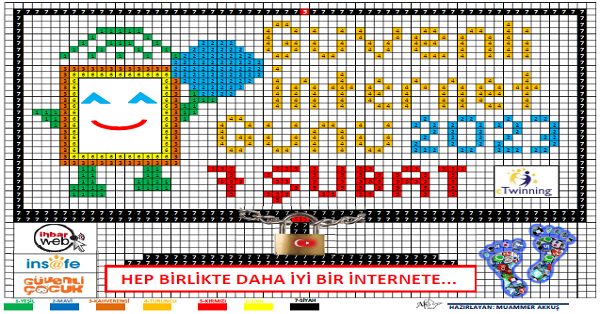 7 Şubat Güvenli İnternet Günü Kodlama Çalışması